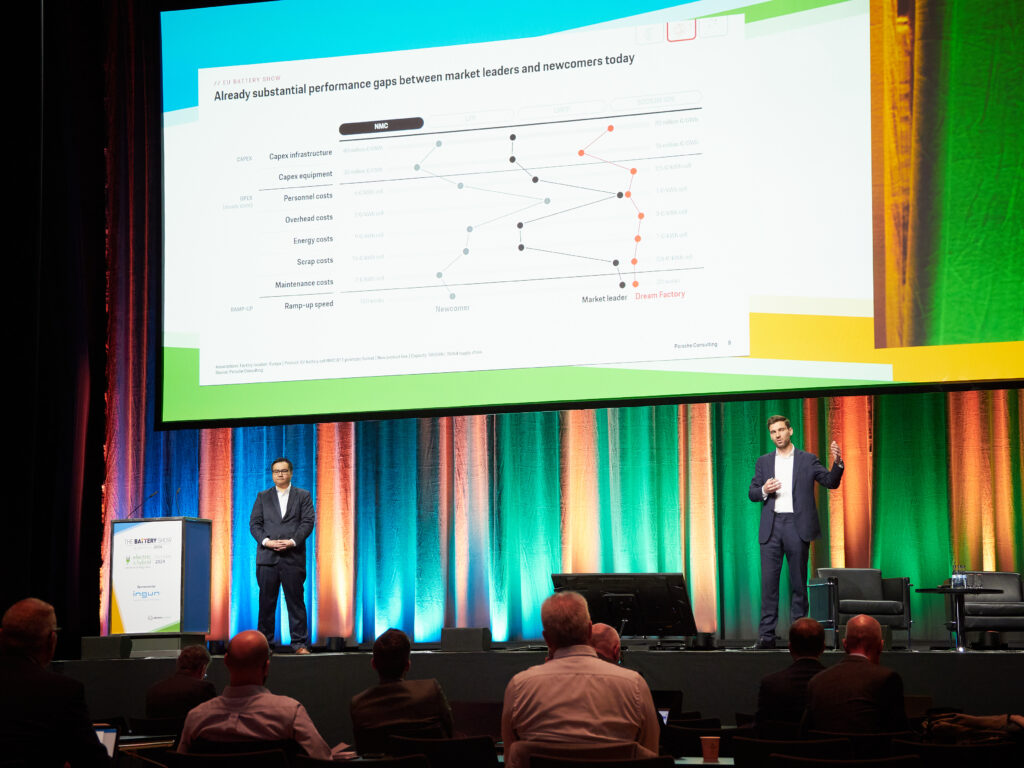Mobility Tech Asia